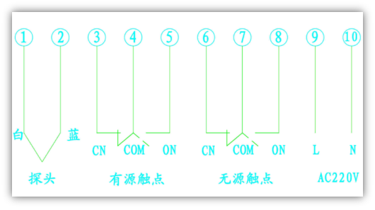 &#49;&#120;&#66;&#69;&#84;&#40;&#20013;&#22269;&#41;&#23448;&#26041;&#32593;&#31449;&#45;&#30331;&#24405;&#20837;&#21475;