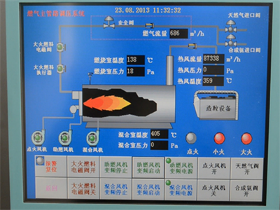 燃烧自(zì)动控制系统